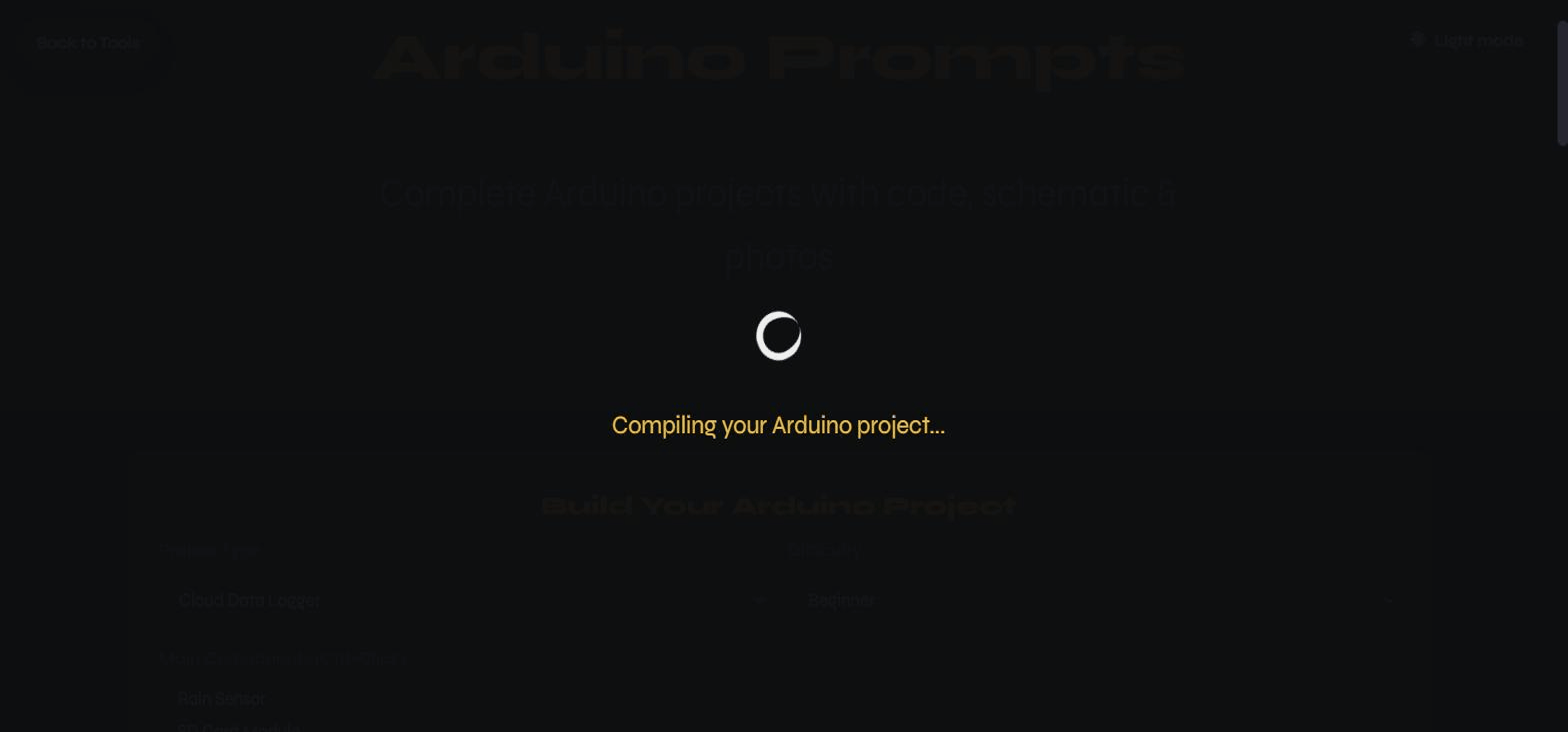 The generating overlay