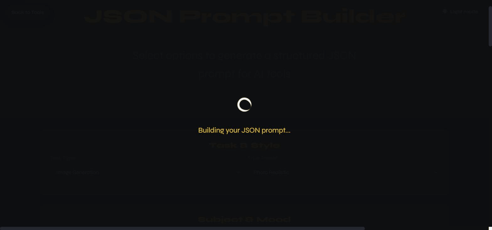 The generating overlay
