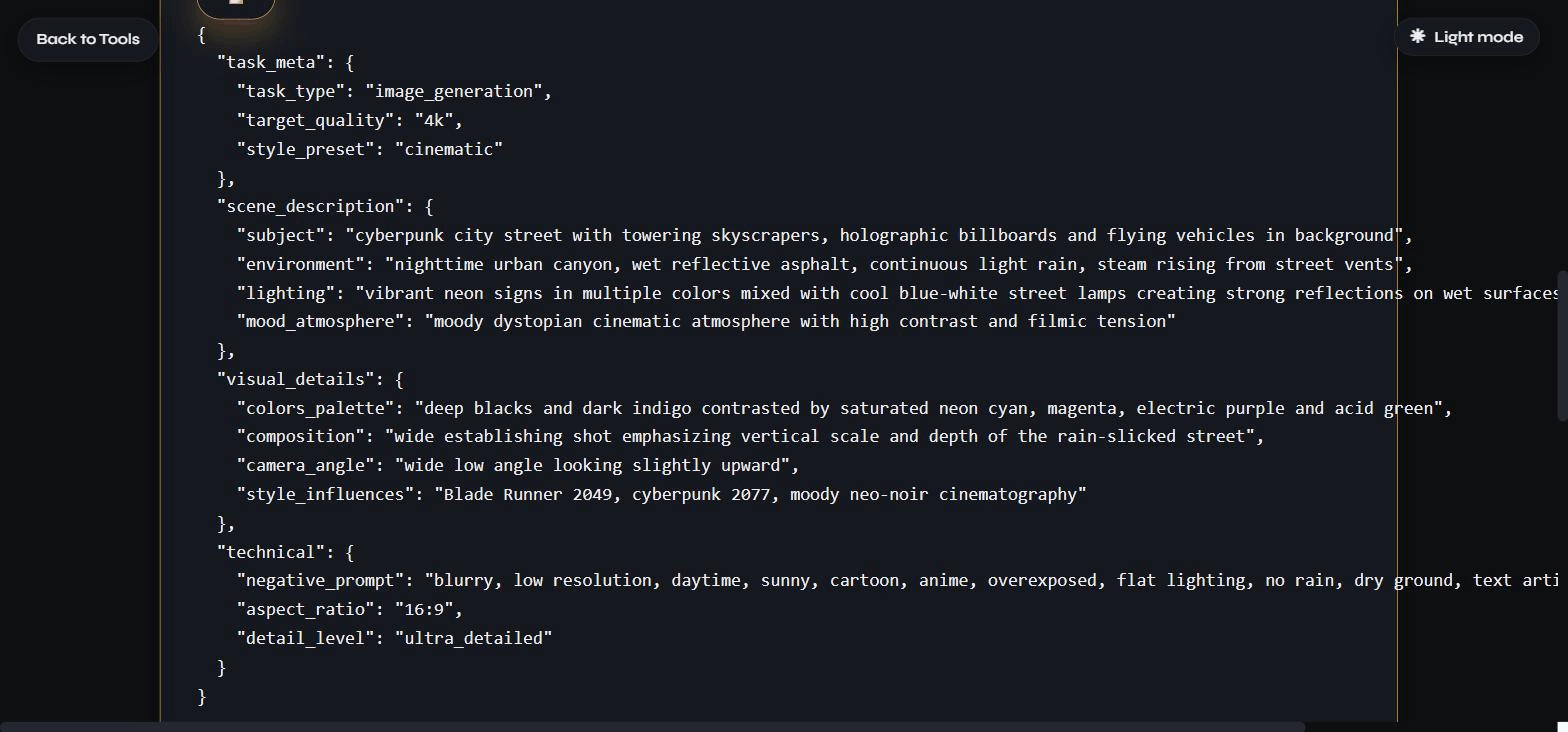 The generated result